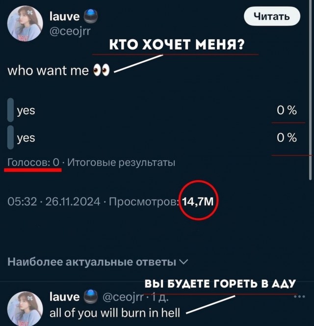 Так себе картинки 28.11.24