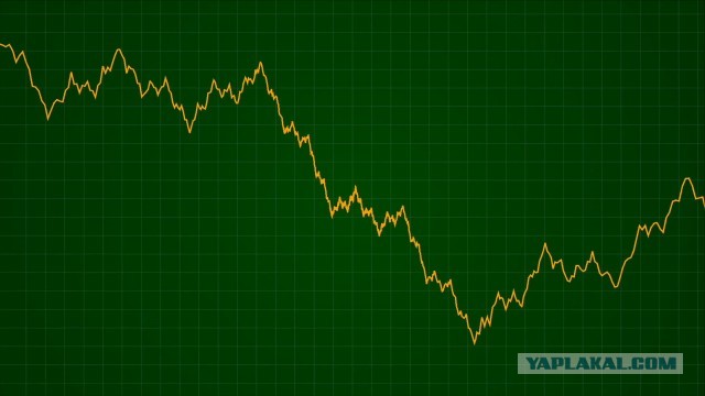 Рваная, чудовищная функция, которая сломала математический анализ