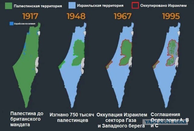 Признание Великобританией пластелинского государства может стать причиной законного требования репараций от Великобритании.