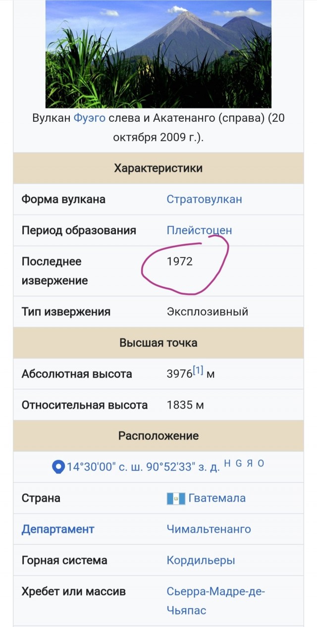 Вулкан Акатенанго, Гватемала