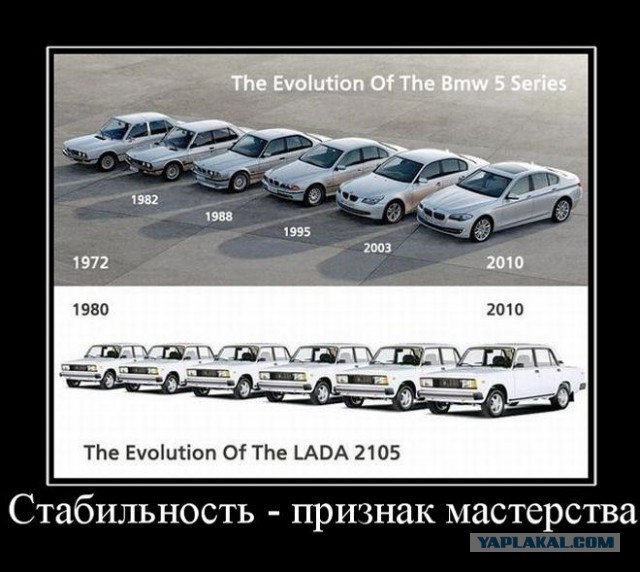 Что могло быть общего у ВАЗ и Toyota 40 лет назад?