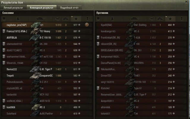 Wargaming 22