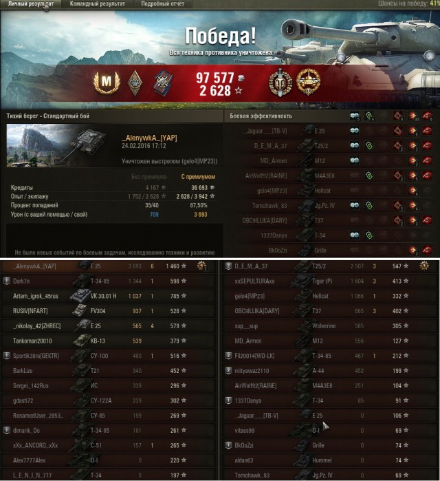 Wargaming 32