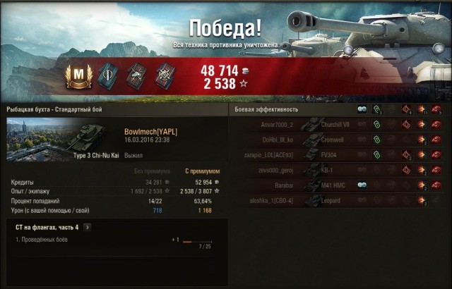 Wargaming 33