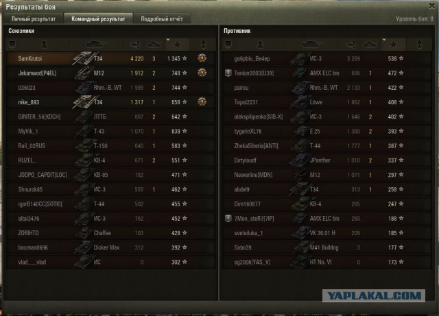 Wargaming 36