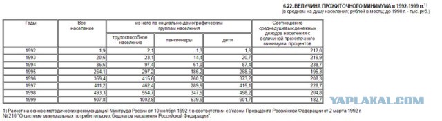 Хватит ныть слабаки...
