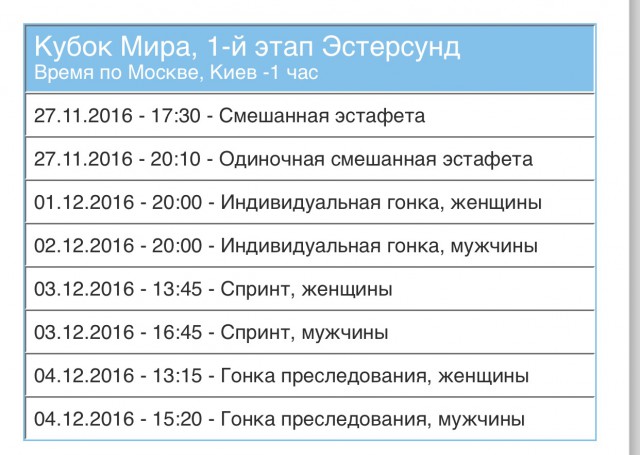 Биатлон. Межсезонье.