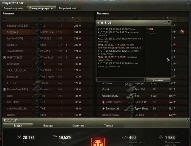 Wargaming 51