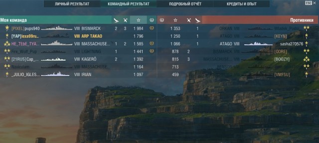 World of Warships - 9