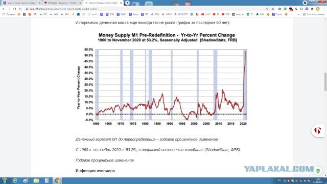 Биткоин уверенно летит вниз