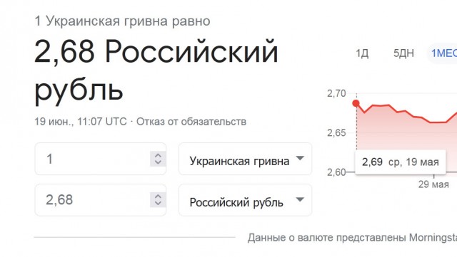 "Нерабы", они говорили
