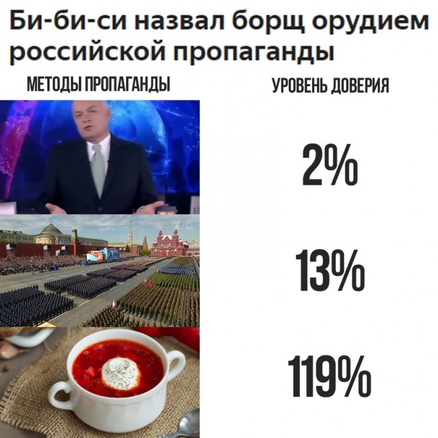 Весёлый полтишок 07.09