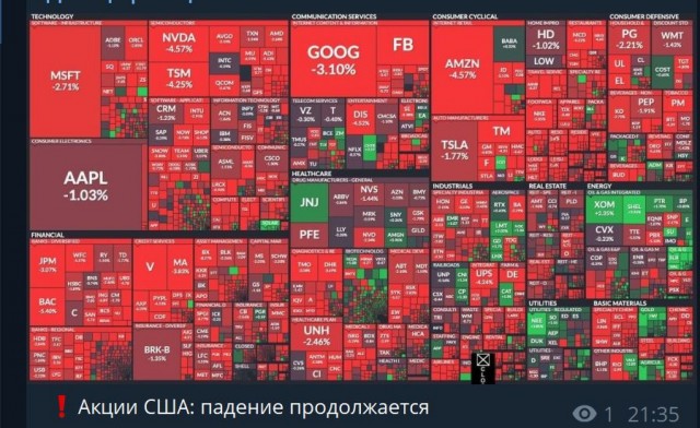 Пандемия. Коронавирус. Россия и мир. Часть 30.