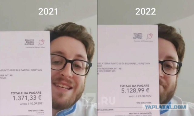 Цена газа в Италии