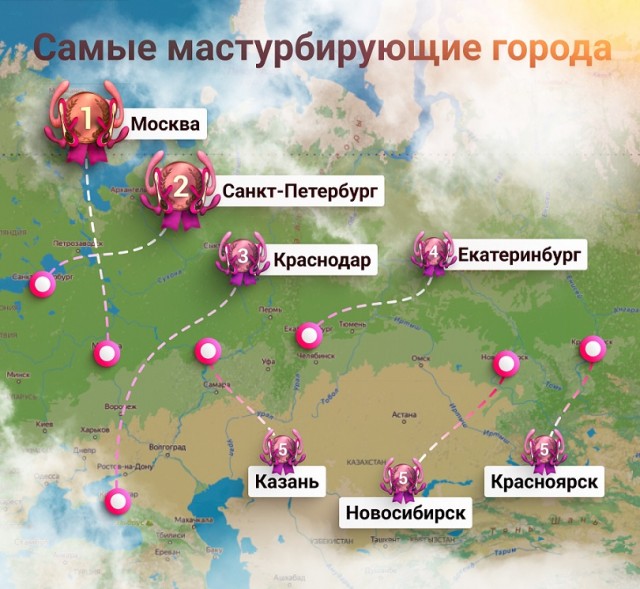 Определены самые мастурбирующие города России