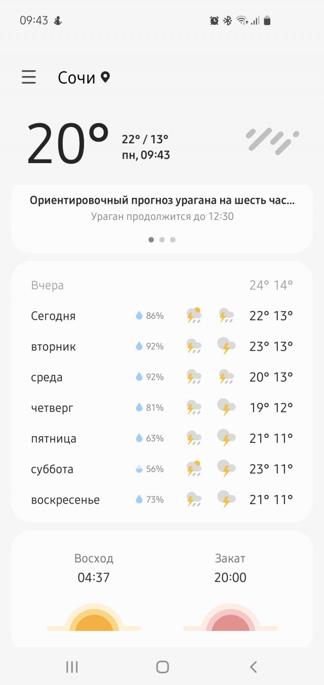 Женская верность: миф или реальность?