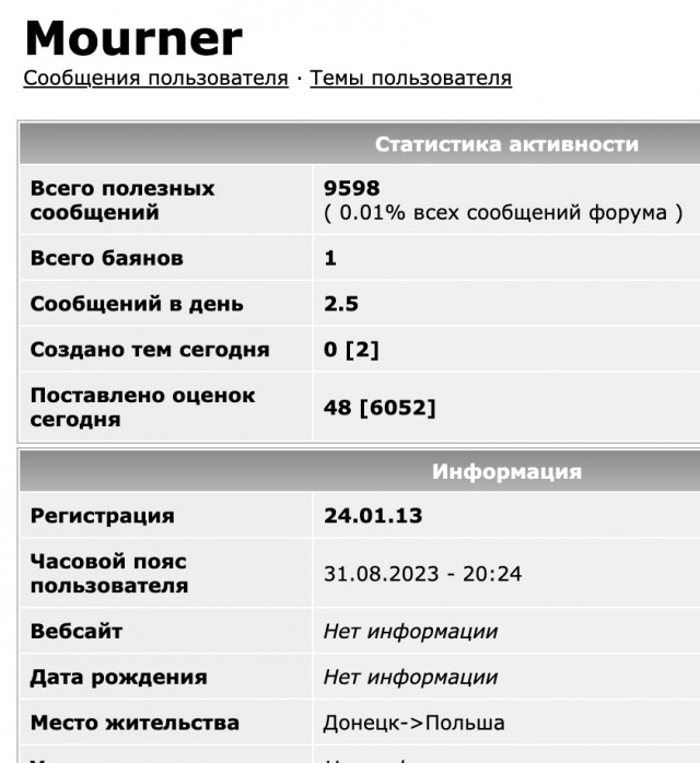 В Москве задержали администратора Telegram-канала Moscow Calling.