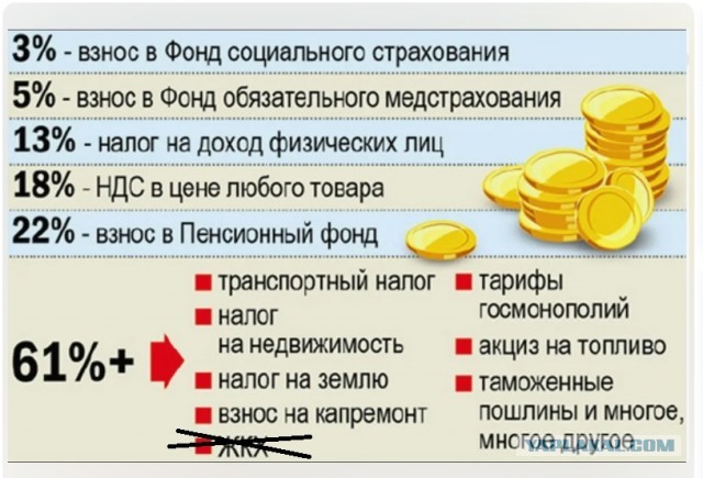 Правительство обсуждает повышение налога на доходы физических лиц и появление новых налоговых льгот