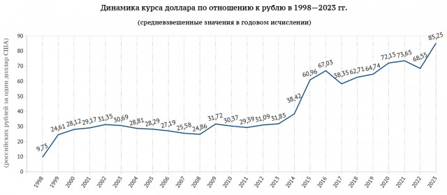 18 любопытных примеров, которые наглядно и неожиданно отвечают на вопрос: «Что будет, если…»