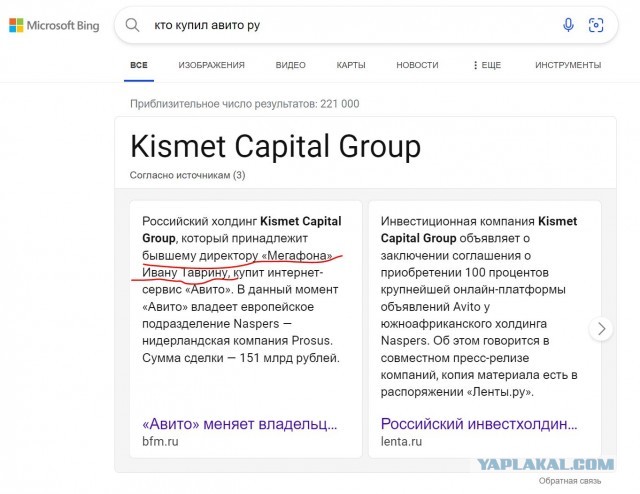 Конченное "Авито"