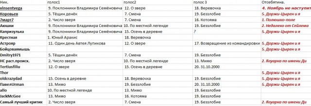 Последняя ночь октября