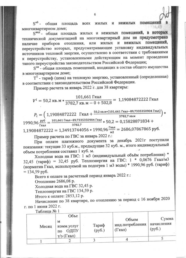 Как я теплосеть нагибал