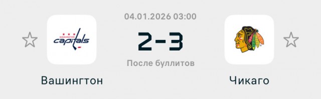 Овечкину в матче с "Чикаго" разбили лицо и сломали зуб