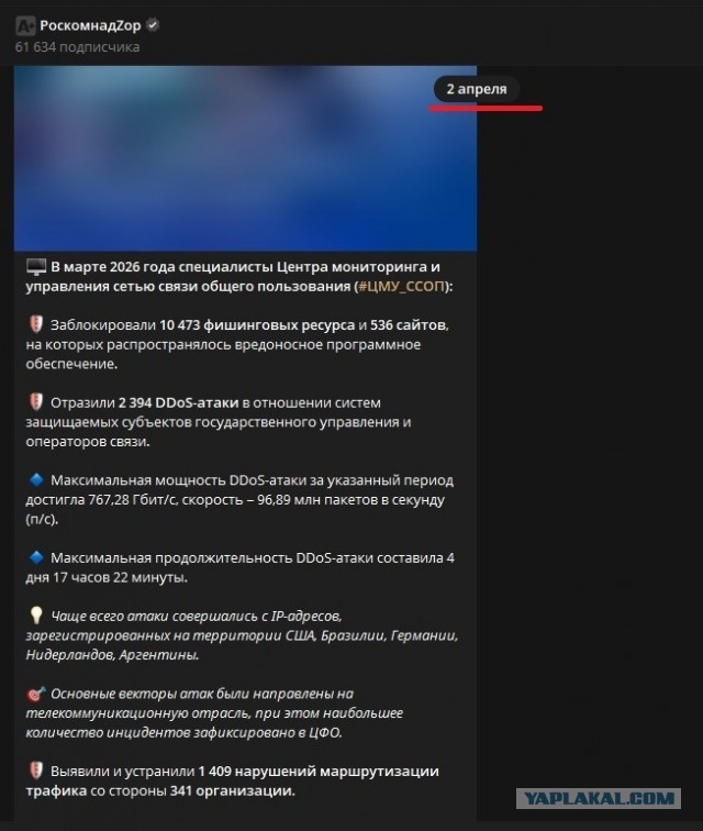 Роскомнадзор «заблокировал» Telegram 1 апреля, но сегодня задел банковские приложения