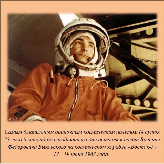 20 фактов обо всем