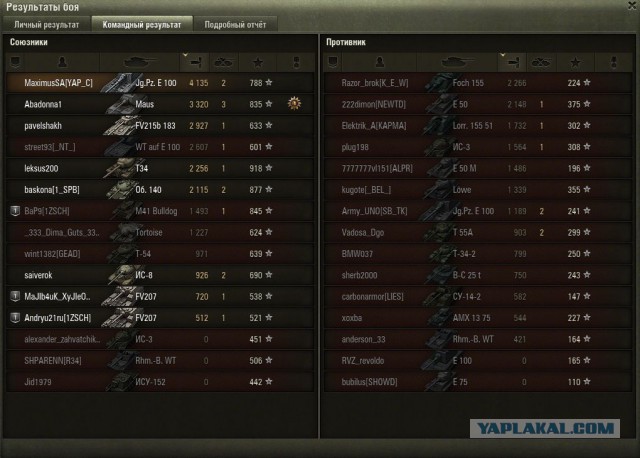 Wargaming 27