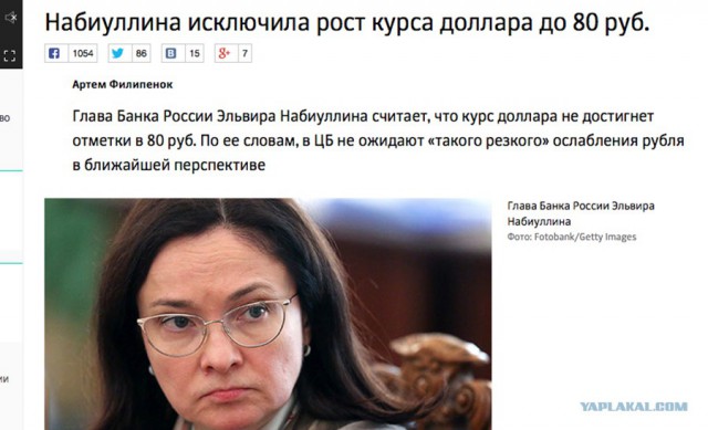 Курс доллара перевалил за 80 рублей