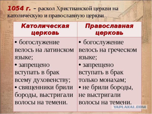 Грядут великие перемены во всем мире! Часть 3