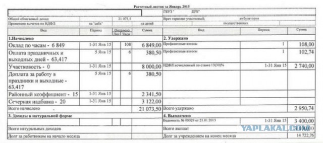 Зарплате — час: сколько получают минимально в разных странах мира