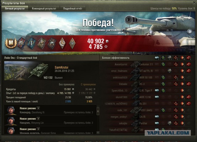 Wargaming 35