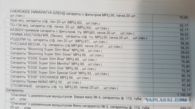 Сигареты. Не недорогие, дешёвые!