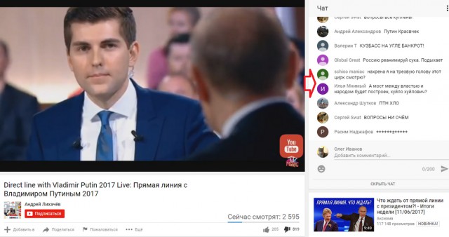 Прямая линия с В. В. Путиным