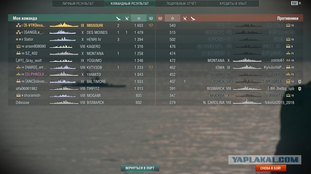 World of Warships - 4
