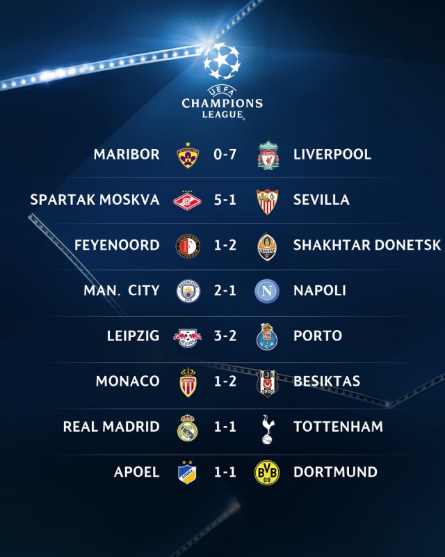 Champions League Сезон 2017/2018