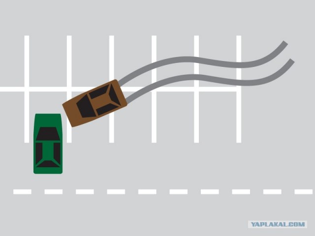 Тест на знание ПДД