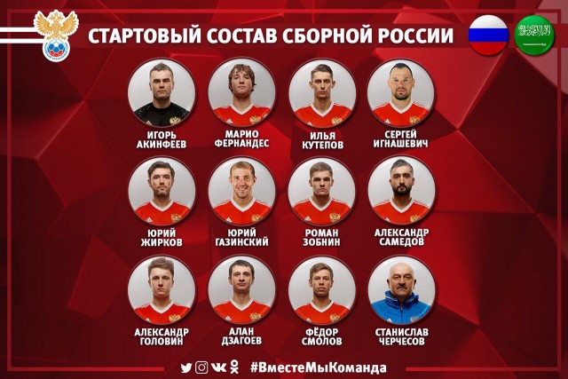 Чемпионат Мира по футболу.Россия 2018.