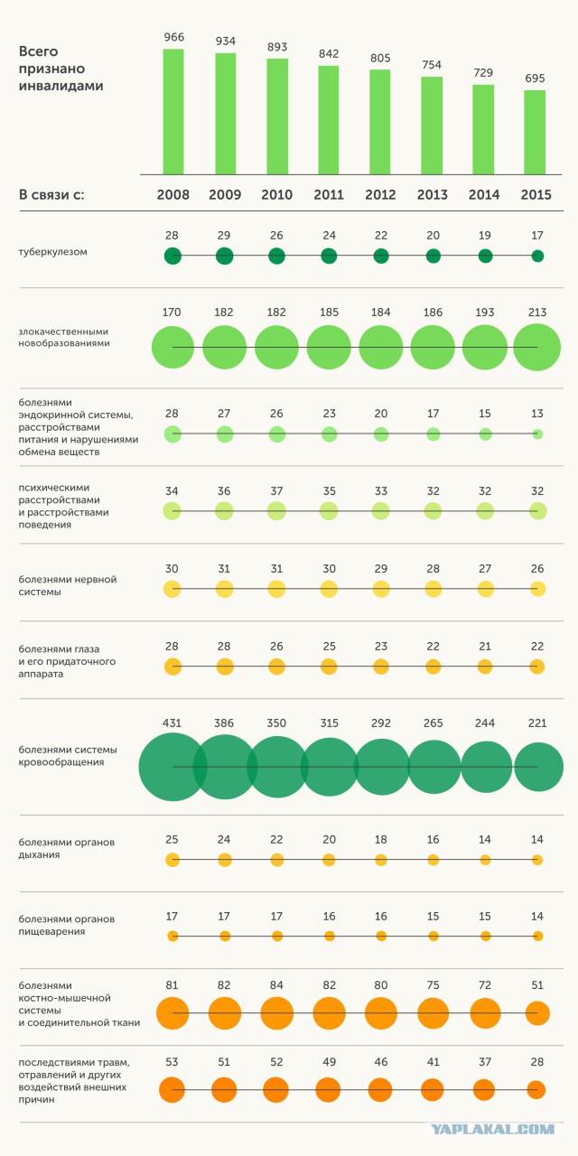 Господи. Господи Иисусе.