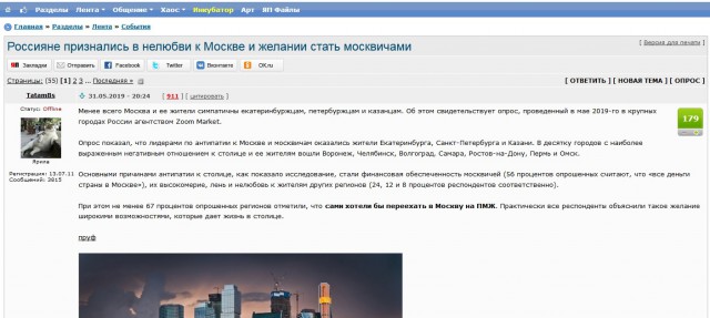 Рейтинг негативно настроенных к Москве городов РФ