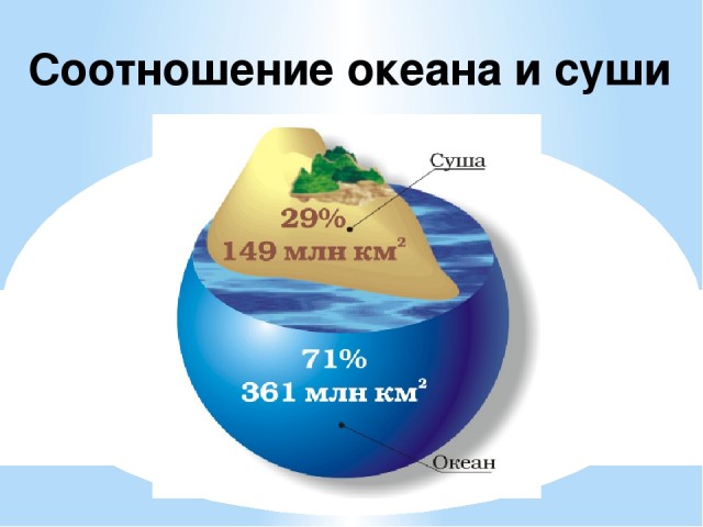 Понадобятся ли нам межзвездные космические корабли?