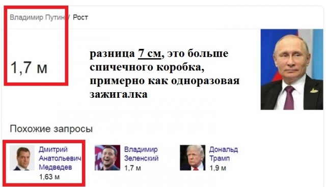 Когда у Путина лопнет терпение?