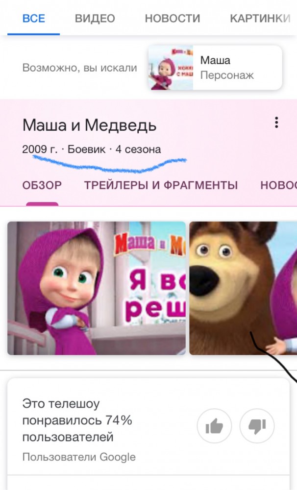Мультфильм "Маша и Медведь" вошел в пятерку самых востребованных в мире