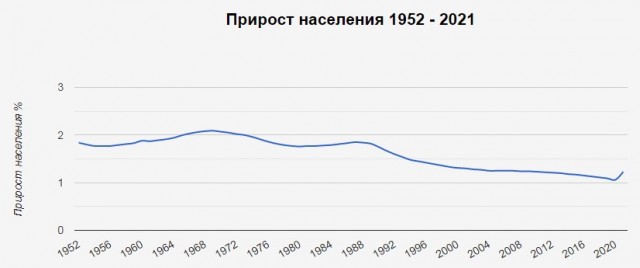 Про просящих прививки