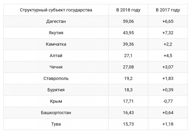 Вертолёты над ущельями. Забытая победа Чеченской войны