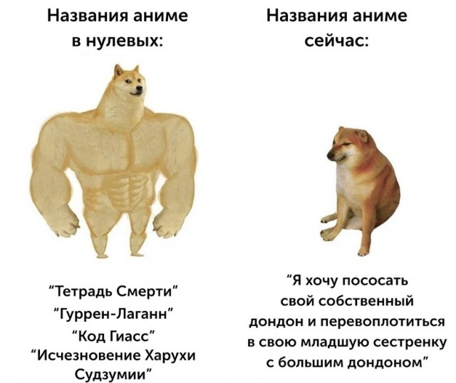 Аморальная деградация