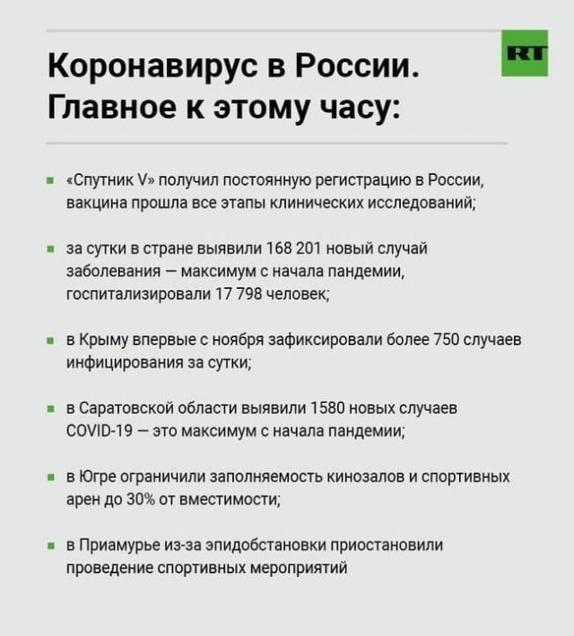 Пандемия. Коронавирус. Россия и мир. Часть 29