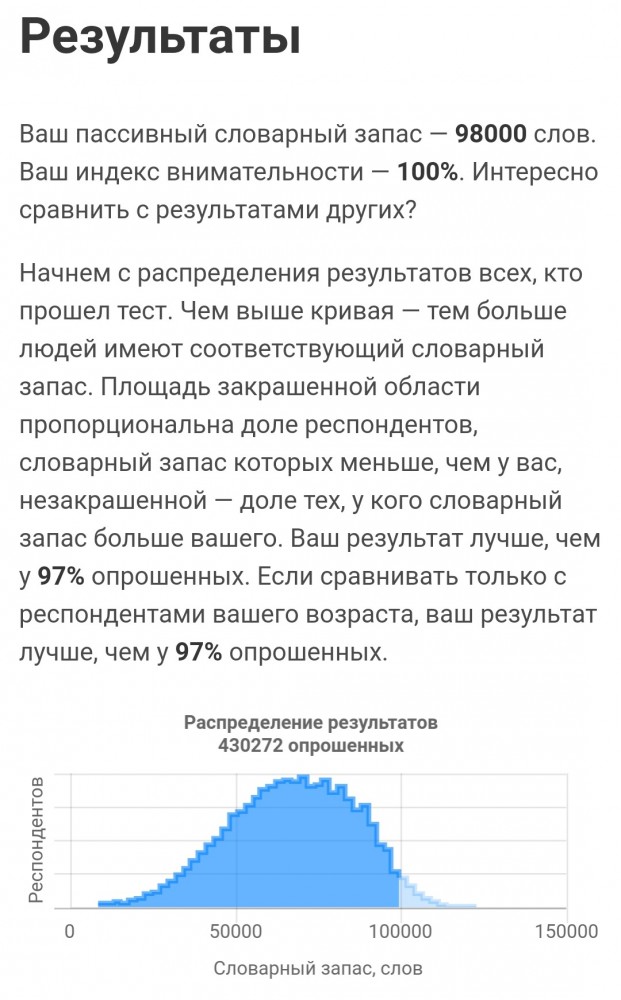 Тест: сколько слов русского языка вы знаете?